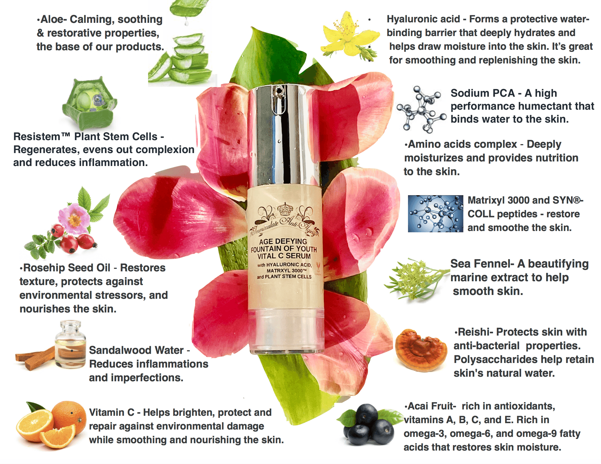 Vital C and Hyaluronic Acid Serum - Images by Miriam